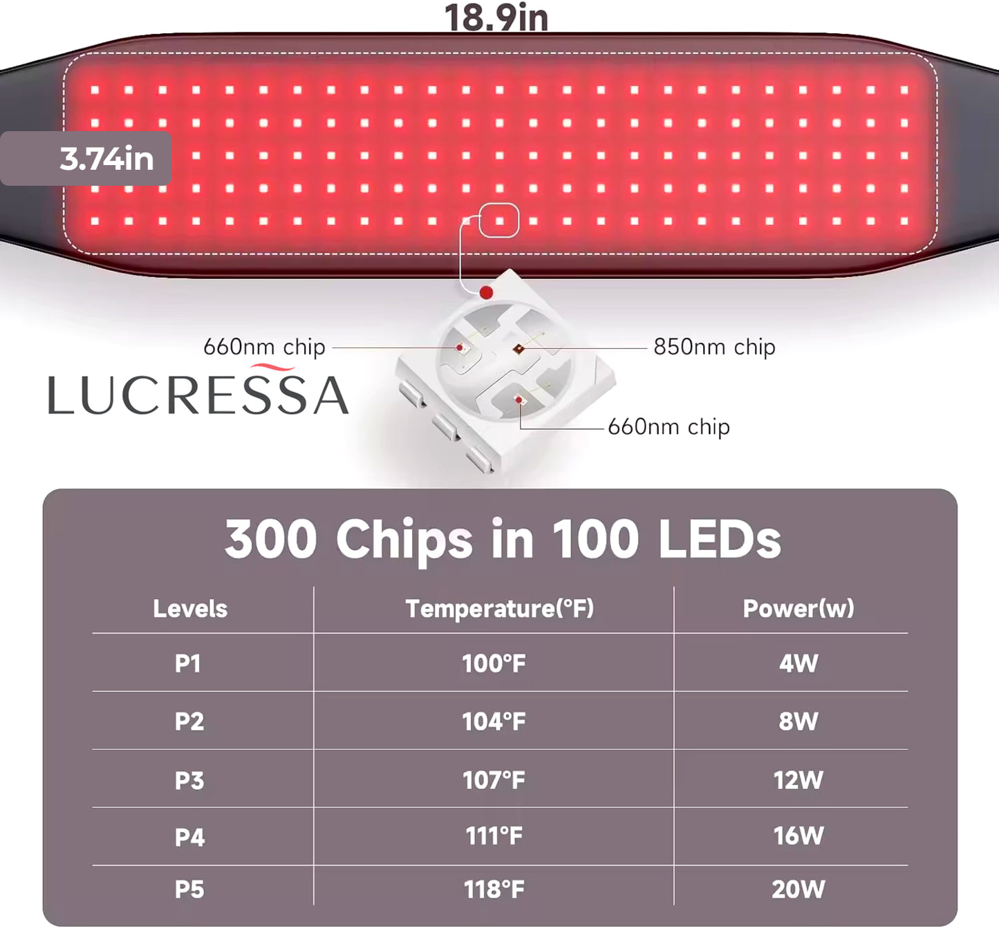Red Light Therapy Belt for Body Toning & Soothing Relief