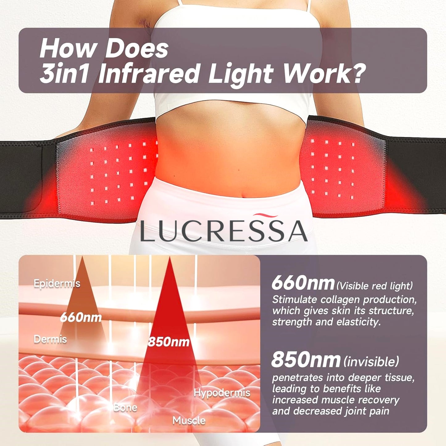 Red Light Therapy Belt for Body Toning & Soothing Relief