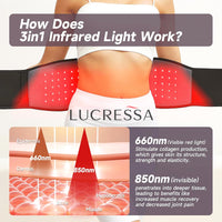 Red Light Therapy Belt for Body Toning & Soothing Relief
